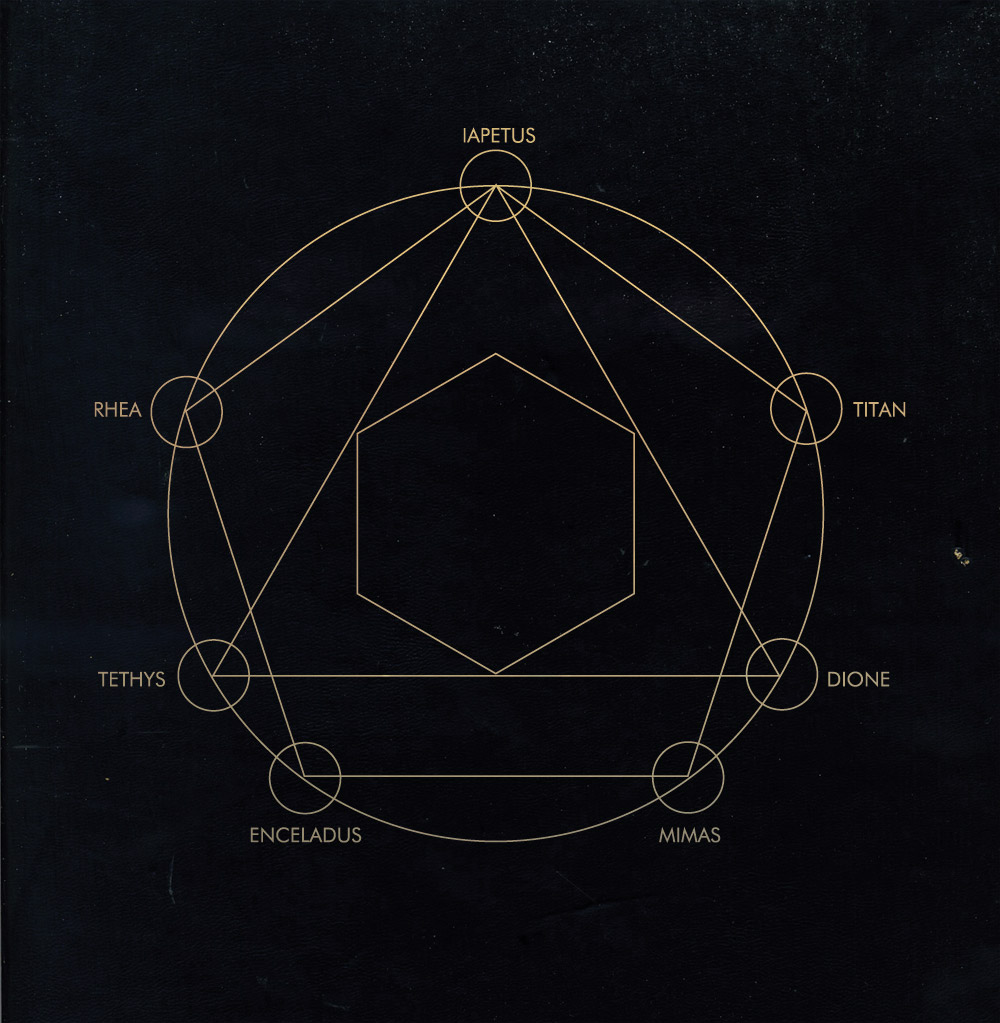 saturns moons
